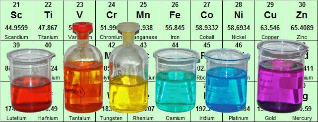 Transition metals